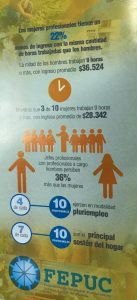 VI Encuentro Provincial de Graduados y Organizaciones Profesionales - Desarrollo regional, nuevas tecnologías e inserción laboral" 5